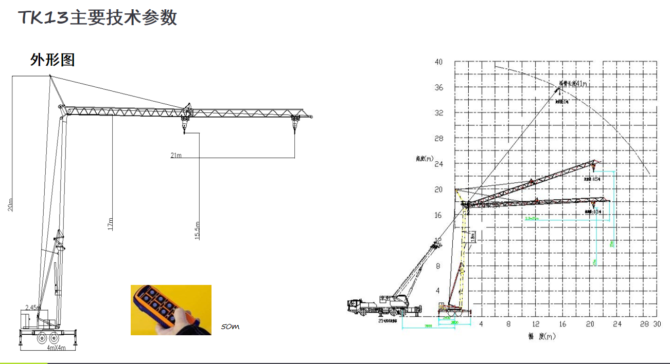 Mobile rapid assembly and folding crane