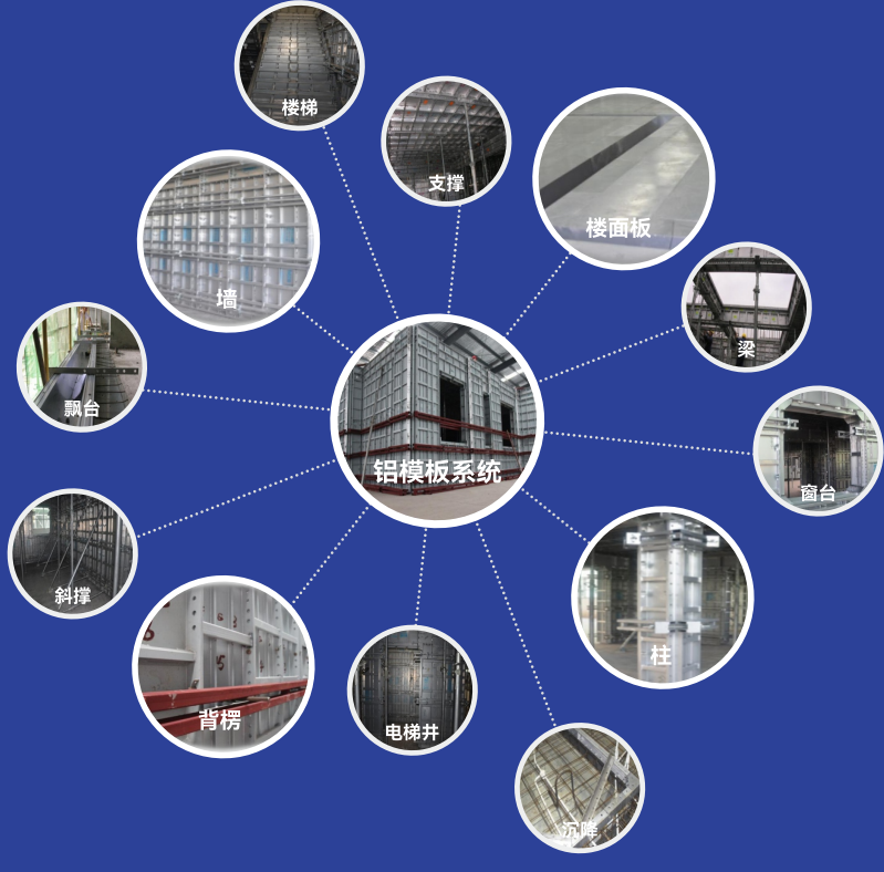 Jiangxi Zhongtong New Materials Co., Ltd.